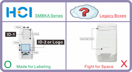 Label Zone for Port ID or Logo